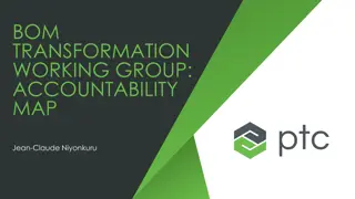 Manufacturing Context and Accountability in BOM Transformation