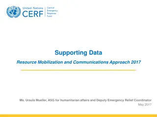 Supporting Data Resource Mobilization and Communications Approach Insights