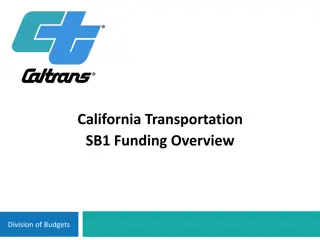 California SB1 Transportation Funding Overview