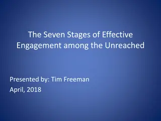 Effective Engagement Among the Unreached People Groups