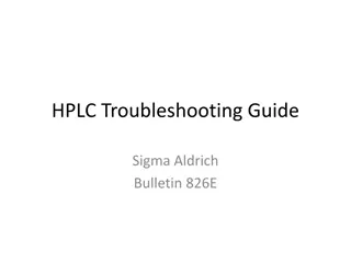 Ultimate HPLC Troubleshooting Guide & Prevention Tips