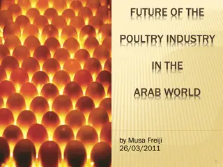 Future Prospects of Poultry Industry in the Arab World