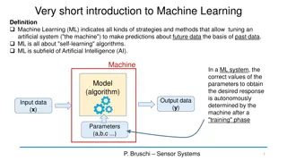 Introduction to Machine Learning: Strategies, Applications, and Types