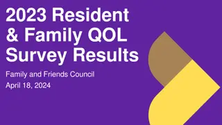 Insights and Initiatives from Resident and Family Quality of Life Surveys