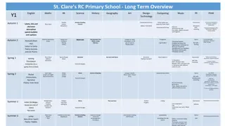 St. Clare's RC Primary School Long Term Curriculum Overview