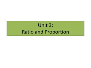 Mastering Ratios and Proportions for Math Success