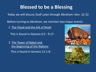 God's Plan through Abraham and Major Biblical Events