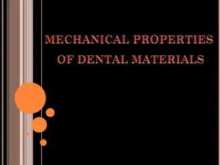 Mechanical Properties in Dental Restorations