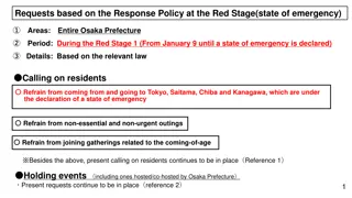 Response Policy for Red Stage in Osaka Prefecture