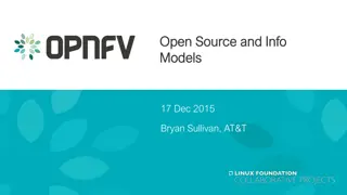 Model-Driven Frameworks in Open Source Projects