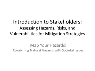 Stakeholders in Hazard Mitigation Strategies