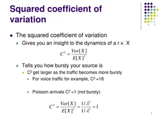 Coefficient of Variation in Probability Distributions