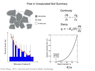 Flow in Unsaturated Soil: Summary and Examples