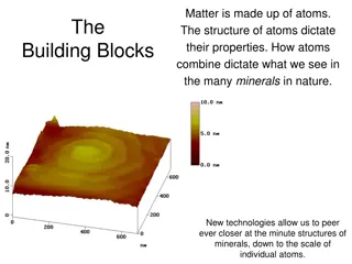 Atoms: The Building Blocks of Matter
