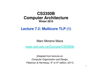 Multiprocessor Systems and Multicore Technology