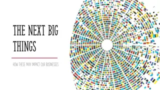 Impact of Next Big Trends on Businesses: Travel, Technology & More