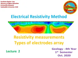 Electrical Resistivity Methods in Geology