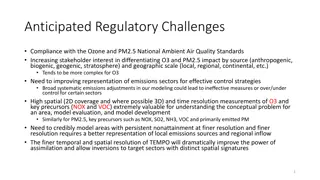 Overcoming Challenges in Air Quality Control Strategies