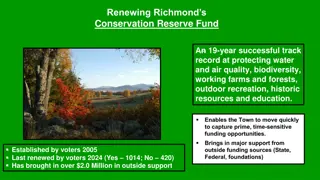 Renewal of Richmond's Conservation Reserve Fund