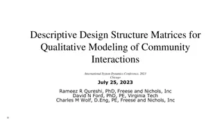 Qualitative Modeling for Community Interactions in System Dynamics