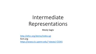 Dynamic Programming for Register Allocation in Compiler Design