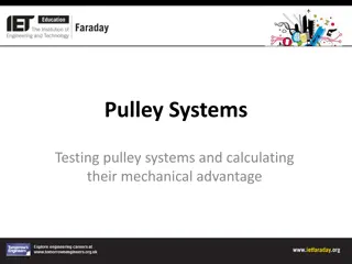 Pulley Systems and Mechanical Advantage