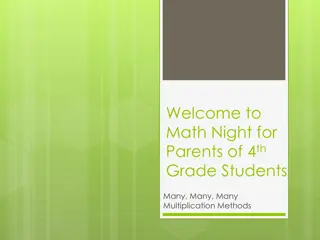 Engaging Methods for Teaching Multiplication to 4th Grade Parents