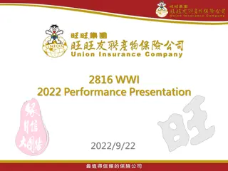 WWI Insurance Co. Overview: History, Services & Achievements