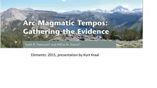 Episodic Magmatism and Magma Addition Rates in Geology