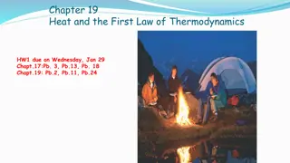 Heat Transfer and Thermodynamics Fundamentals