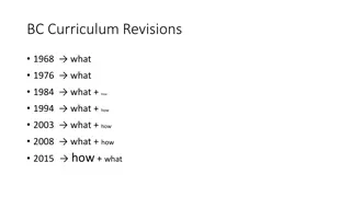 Foundations and Pre-Calculus in Mathematics Curriculum Revisions
