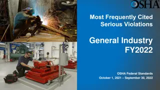 OSHA General Industry Violations and Safety Standards FY2022 Overview