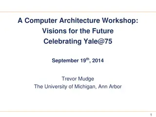 Future of Computer Architecture: Innovative Perspectives and Challenges