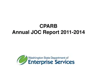CPARB Annual Job Order Contract Report Summary
