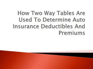 Analyzing Goldfish Categorization and Distribution Data