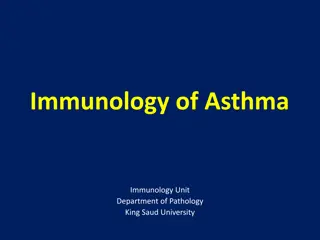 Asthma: Symptoms, Causes, and Classification