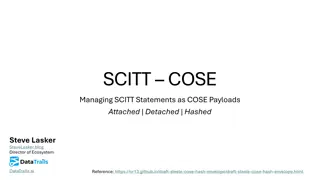 Managing SCITT Statements as COSE Payloads Attached, Detached, Hashed