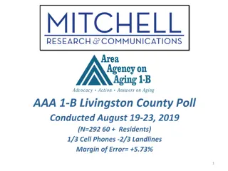 Livingston County Attitudes and Opinions Poll Analysis