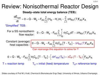 Reactor Design Reviews for Nonisothermal Systems