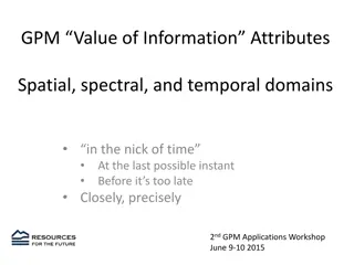 The Value of Information Attributes in Environmental Conservation