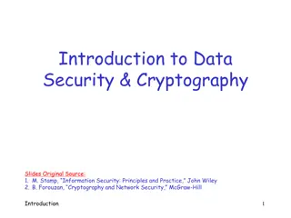 Introduction to Data Security and Cryptography Slides