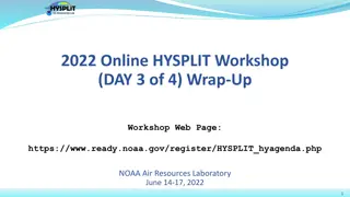 Insights from HYSPLIT Workshop: Particles, Deposition Parameters, and Simulation Comparisons