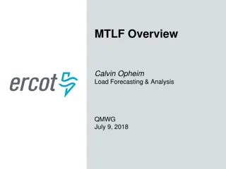 Calvin Opheim Load Forecasting and Analysis Overview
