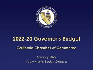 California Governor's Budget 2022-23 Highlights