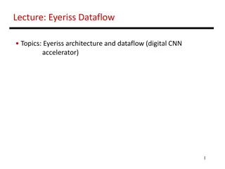 Eyeriss Dataflow for Digital CNN Accelerator
