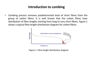 Importance of Combed Cotton in Textile Manufacturing