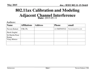 IEEE 802.11ax Calibration and Modeling Adjacent Channel Interference