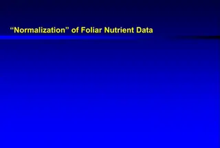 Foliar Nutrient Data Normalization Methods