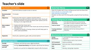 Unlocking Dream Jobs: A Guide to Career Exploration and Skills Identification