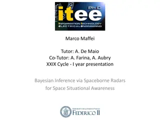 Bayesian Inference via Spaceborne Radars for Space Situational Awareness